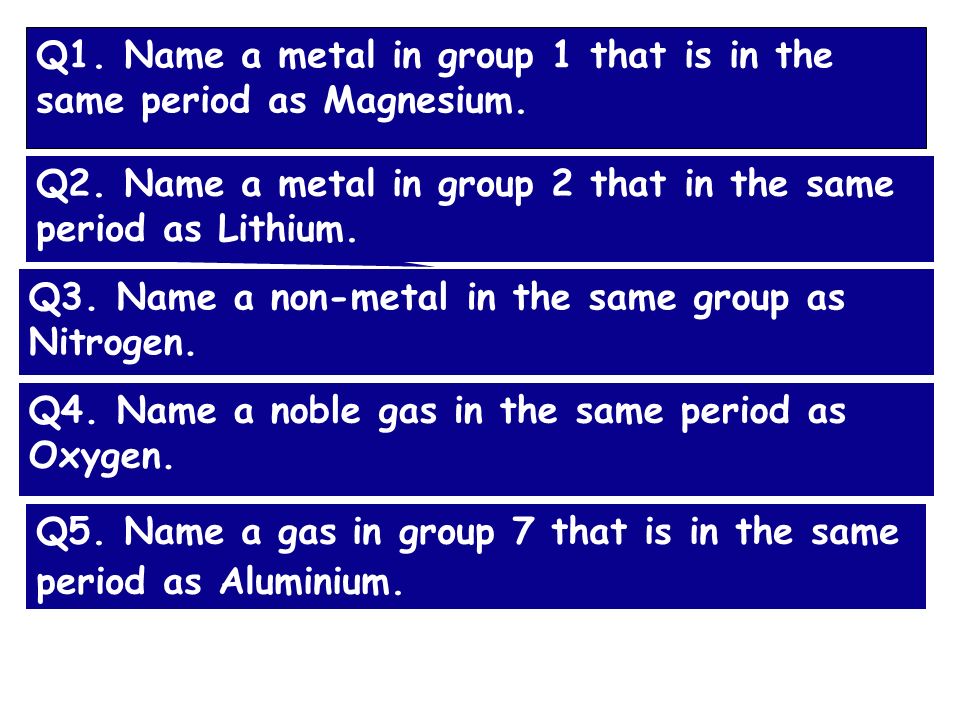 Q5. Name a gas in group 7 that is in the same period as Aluminium.