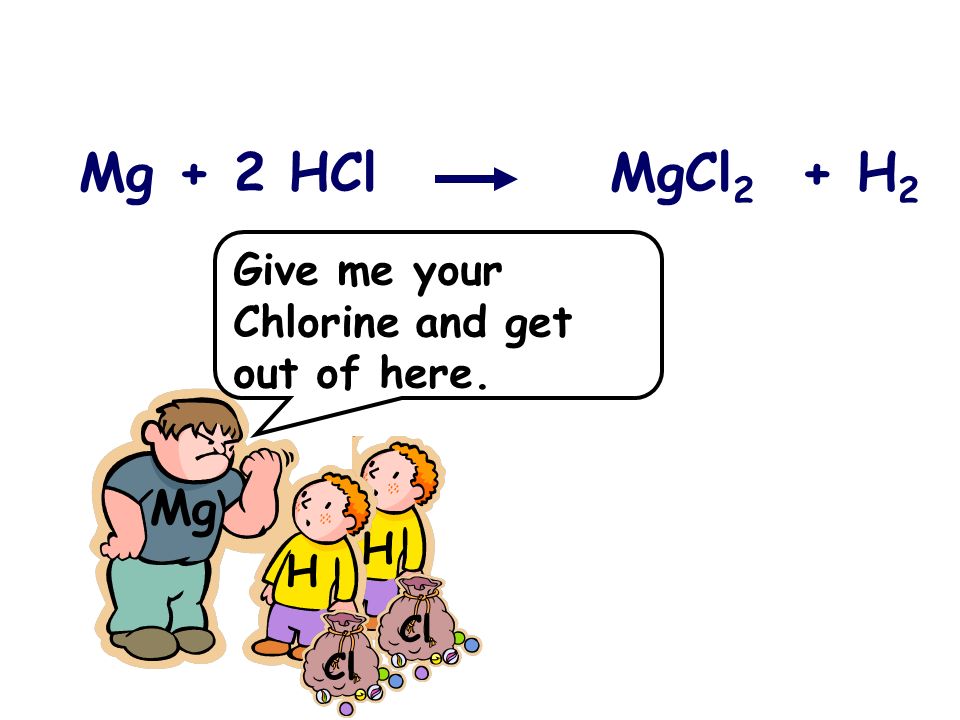 Mg + 2 HCl MgCl 2 + H 2 Mg H H Cl Give me your Chlorine and get out of here.