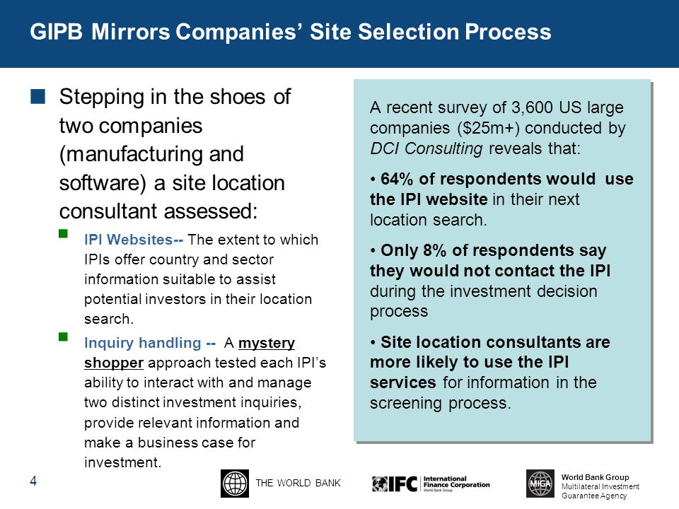 THE WORLD BANK World Bank Group Multilateral Investment Guarantee Agency GIPB Mirrors Companies’ Site Selection Process Stepping in the shoes of two companies (manufacturing and software) a site location consultant assessed:  IPI Websites-- The extent to which IPIs offer country and sector information suitable to assist potential investors in their location search.