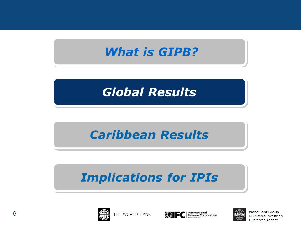 THE WORLD BANK World Bank Group Multilateral Investment Guarantee Agency 6 What is GIPB.