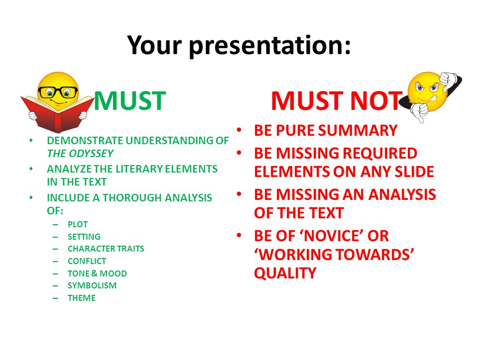 Essay Thesis Statements Essay About Odysseus Character Traits Th Grade Business Plan Essay also Gay Marriage Essay Thesis Write My Odysseus Character Traits Essay Example Of An English Essay