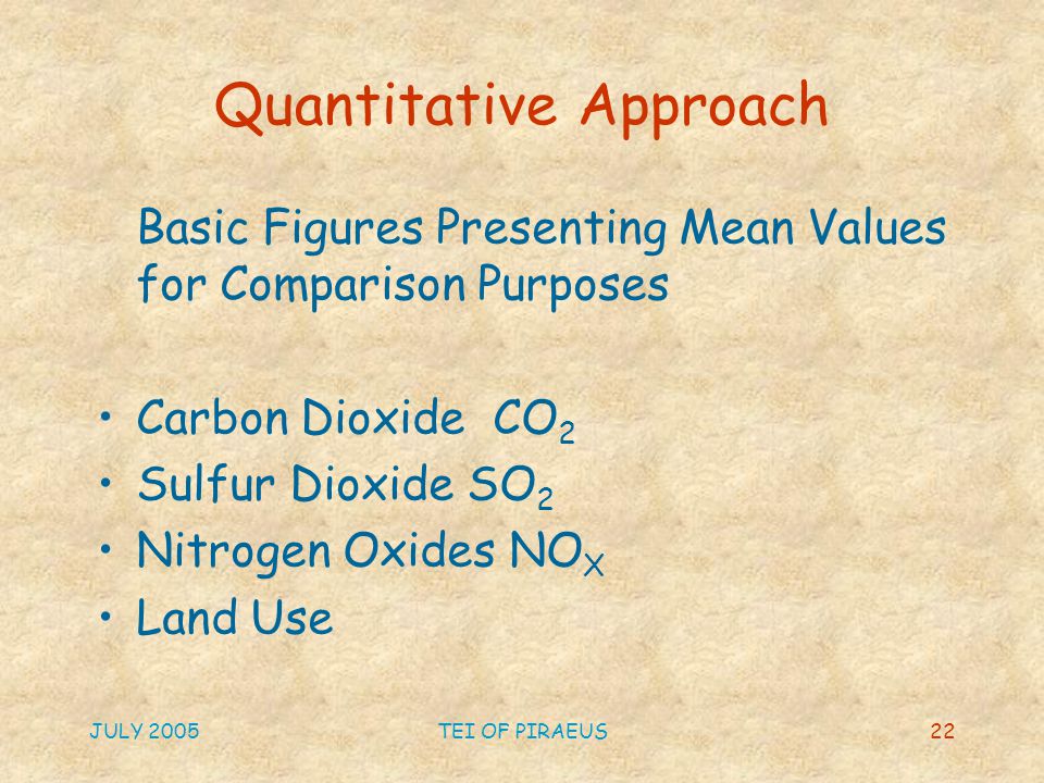 JULY 2005TEI OF PIRAEUS22 Quantitative Approach Basic Figures Presenting Mean Values for Comparison Purposes Carbon Dioxide CO 2 Sulfur Dioxide SO 2 Nitrogen Oxides NO X Land Use