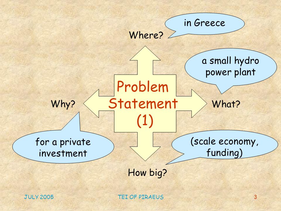 JULY 2005TEI OF PIRAEUS3 Problem Statement (1) What.