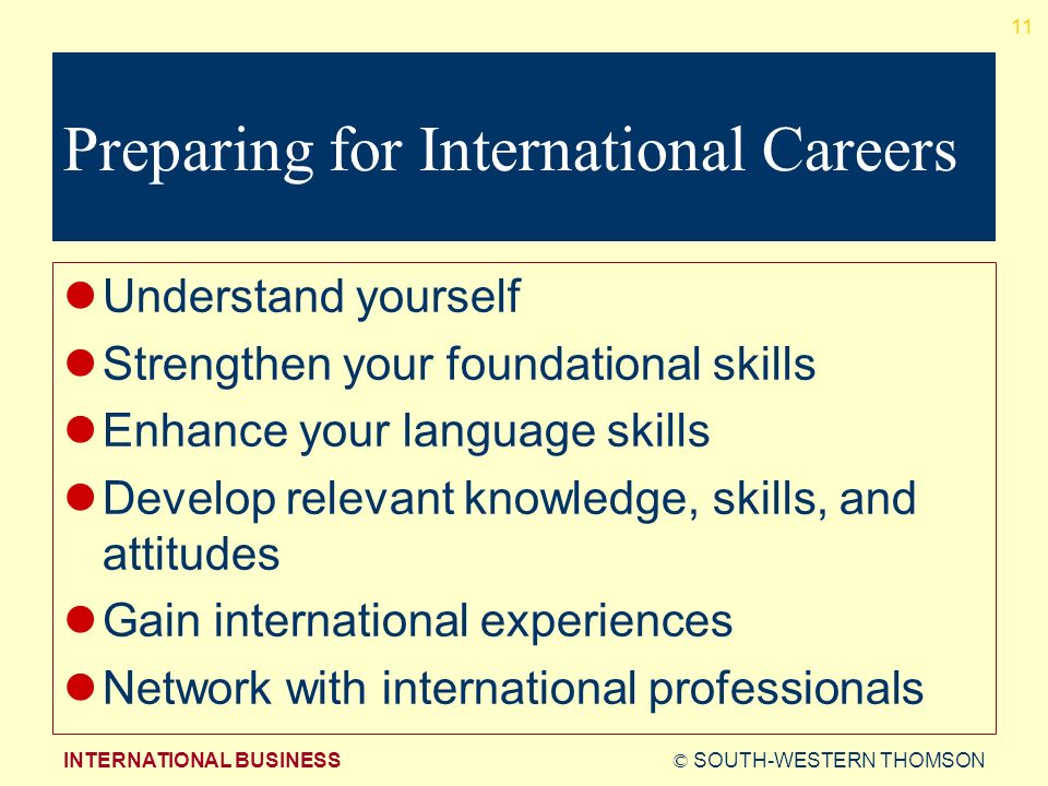© SOUTH-WESTERN THOMSONINTERNATIONAL BUSINESS 11 Preparing for International Careers Understand yourself Strengthen your foundational skills Enhance your language skills Develop relevant knowledge, skills, and attitudes Gain international experiences Network with international professionals