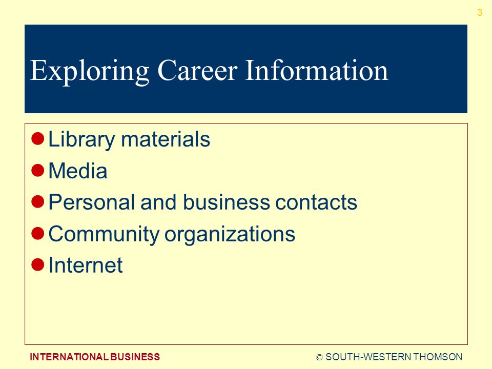 © SOUTH-WESTERN THOMSONINTERNATIONAL BUSINESS 3 Exploring Career Information Library materials Media Personal and business contacts Community organizations Internet