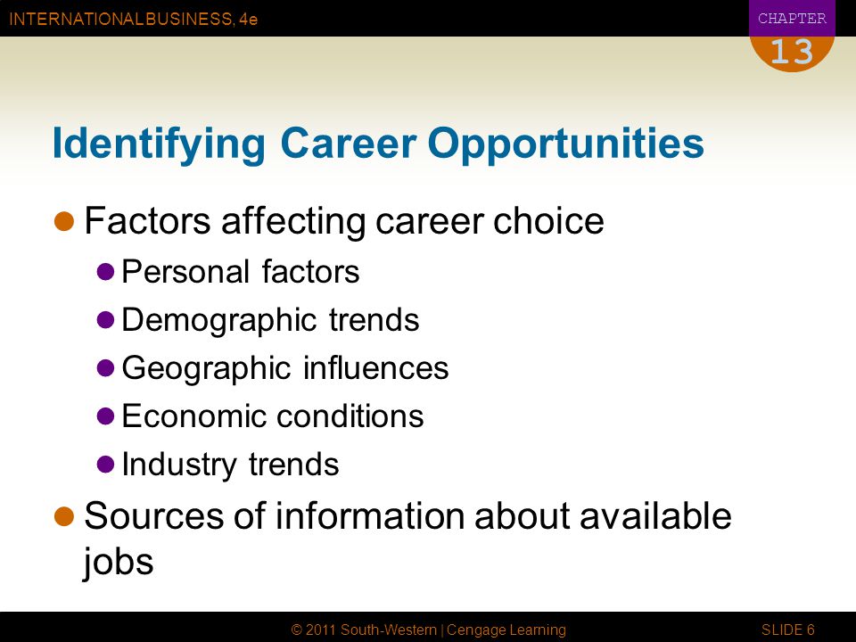 INTERNATIONAL BUSINESS, 4e CHAPTER © 2011 South-Western | Cengage Learning SLIDE 6 13 Identifying Career Opportunities Factors affecting career choice Personal factors Demographic trends Geographic influences Economic conditions Industry trends Sources of information about available jobs