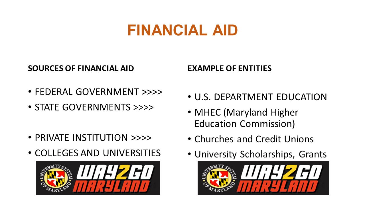 FINANCIAL AID SOURCES OF FINANCIAL AID FEDERAL GOVERNMENT >>>> STATE GOVERNMENTS >>>> PRIVATE INSTITUTION >>>> COLLEGES AND UNIVERSITIES EXAMPLE OF ENTITIES U.S.