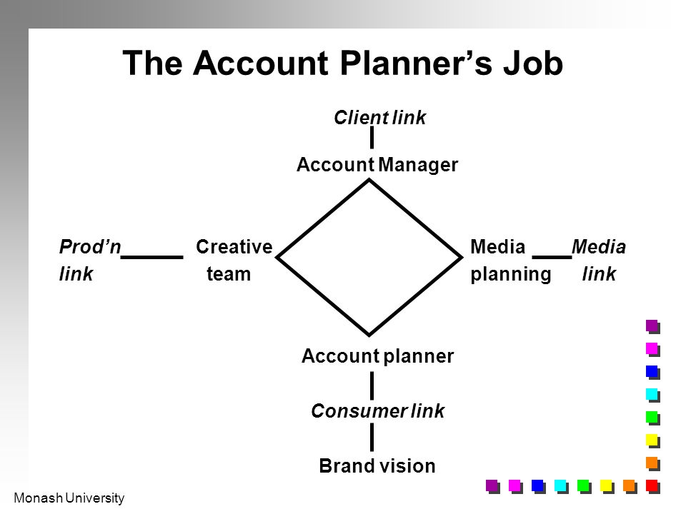 account planner