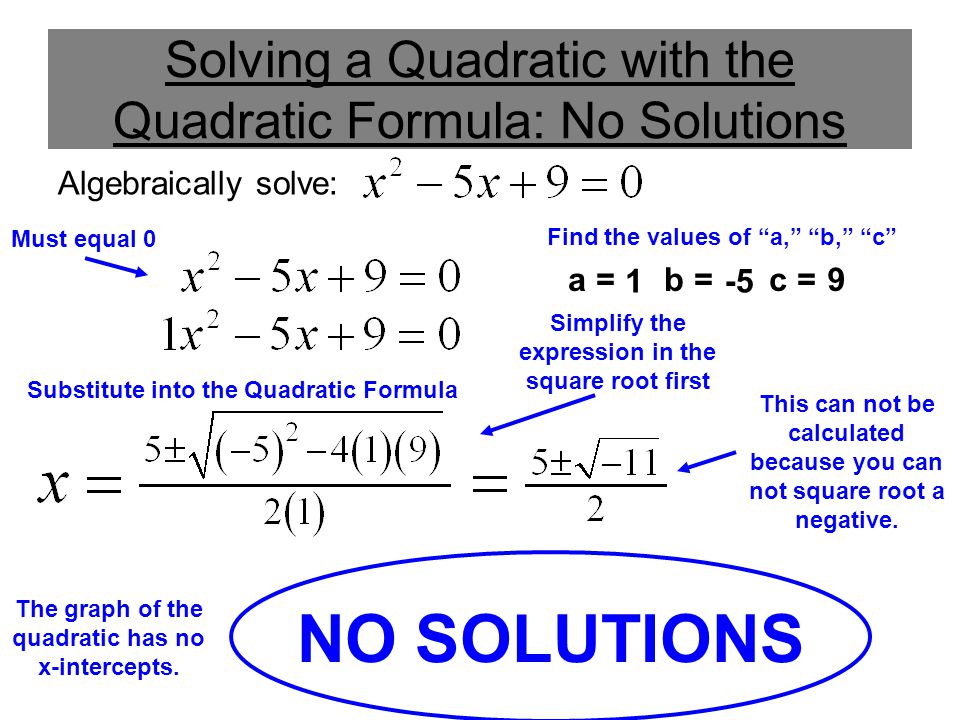 Solution To Quadratic Equation Talkchannels Using The Quadratic Formula To Solve A Equation Ppt