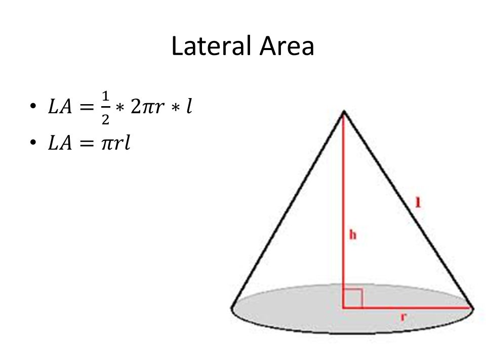 Lateral Area