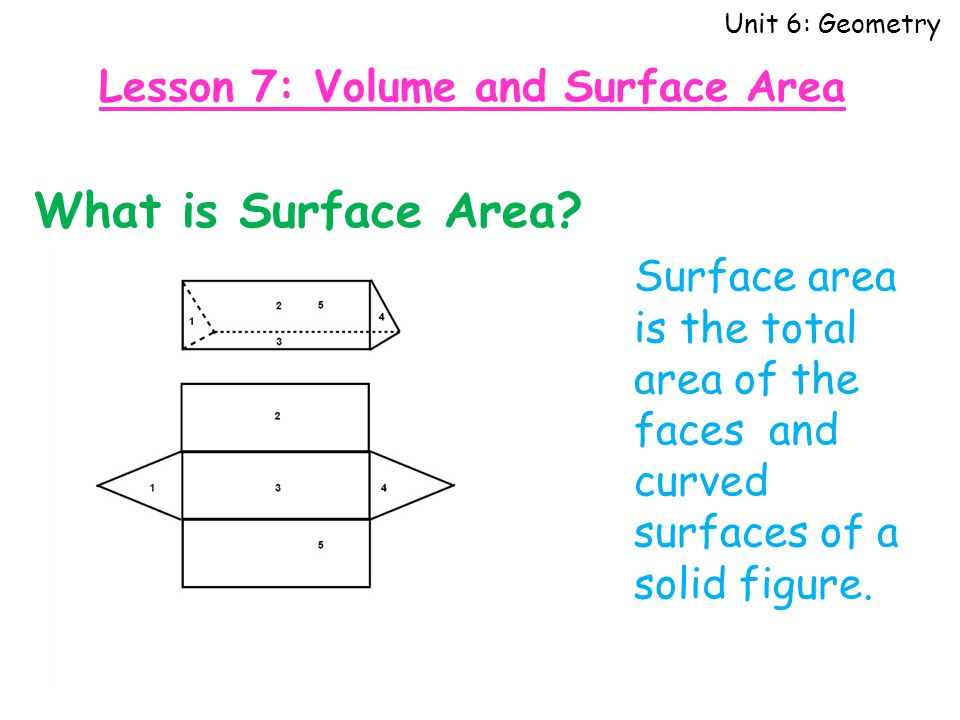 Unit 6: Geometry What is Surface Area.