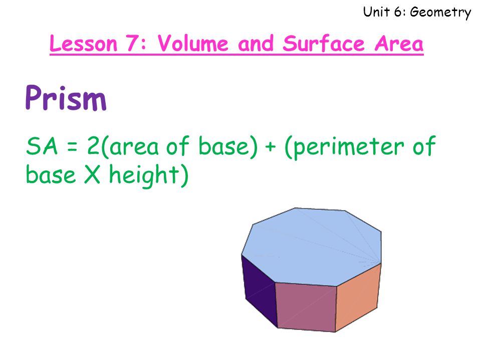 Unit 6: Geometry Prism SA = 2(area of base) + (perimeter of base X height) Lesson 7: Volume and Surface Area