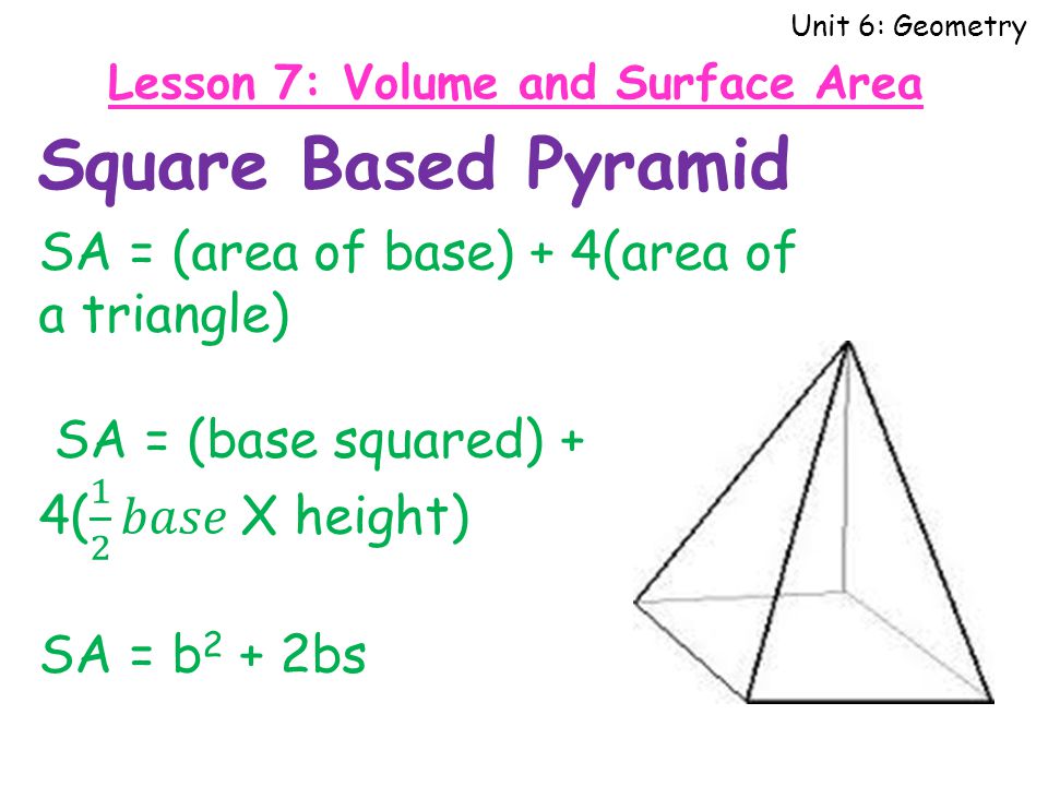 Unit 6: Geometry Square Based Pyramid Lesson 7: Volume and Surface Area