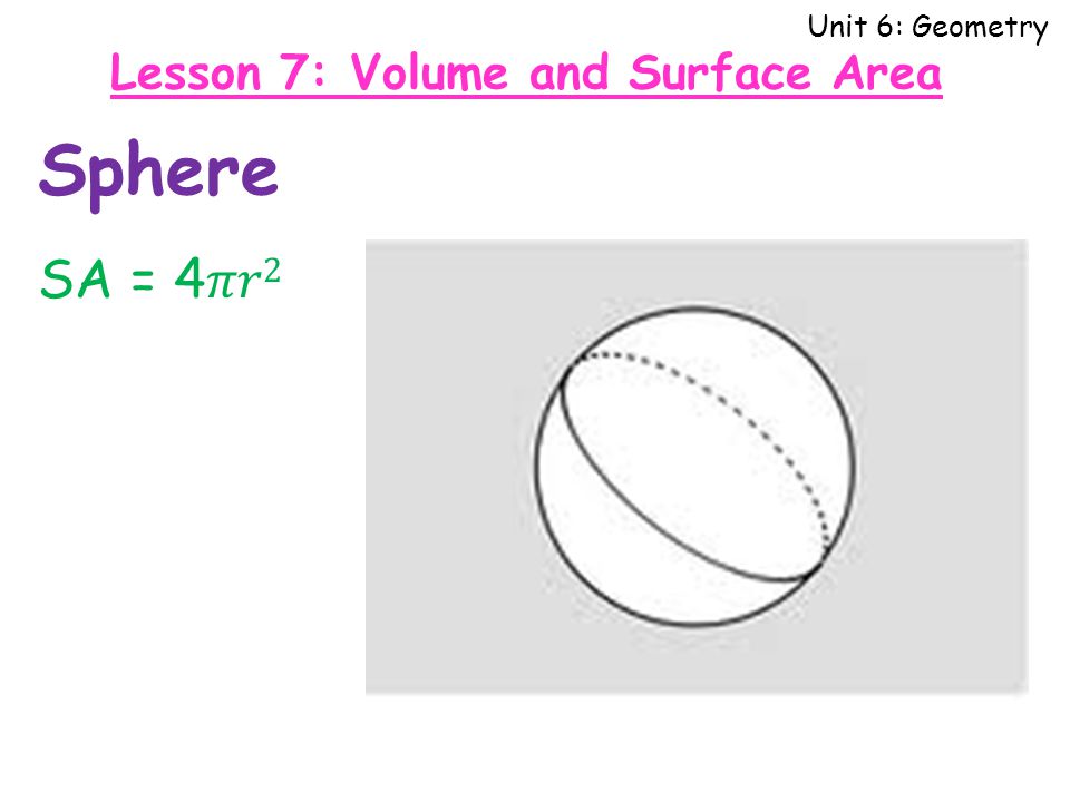 Unit 6: Geometry Sphere Lesson 7: Volume and Surface Area
