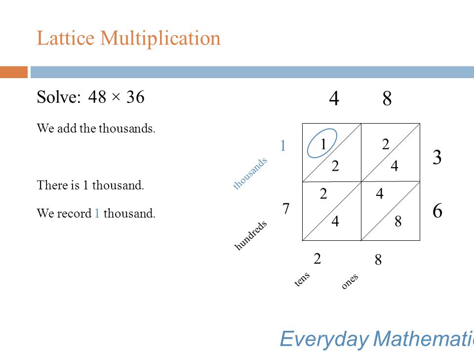 Lattice Multiplication Solve: 48 × 36 We add the hundreds.
