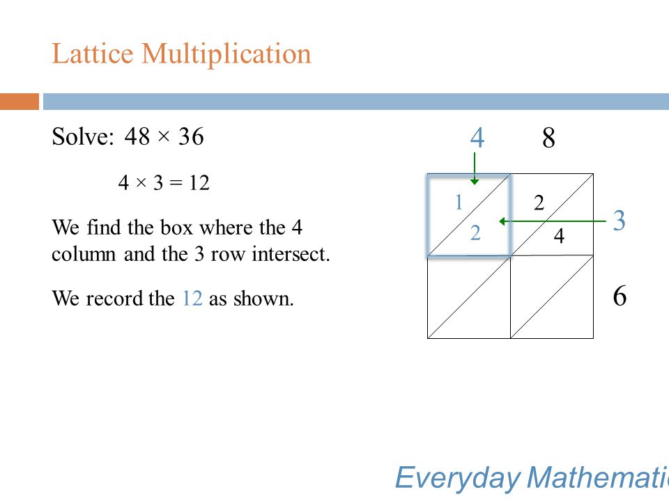 Lattice Multiplication Solve: 48 × 36 We multiply each digit across the top by each digit down the side, in whatever order we choose.