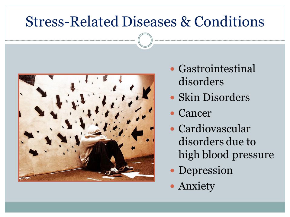 Stress-Related Diseases & Conditions Gastrointestinal disorders Skin Disorders Cancer Cardiovascular disorders due to high blood pressure Depression Anxiety