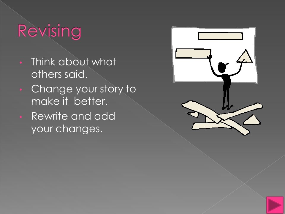 Think about what others said. Change your story to make it better. Rewrite and add your changes.