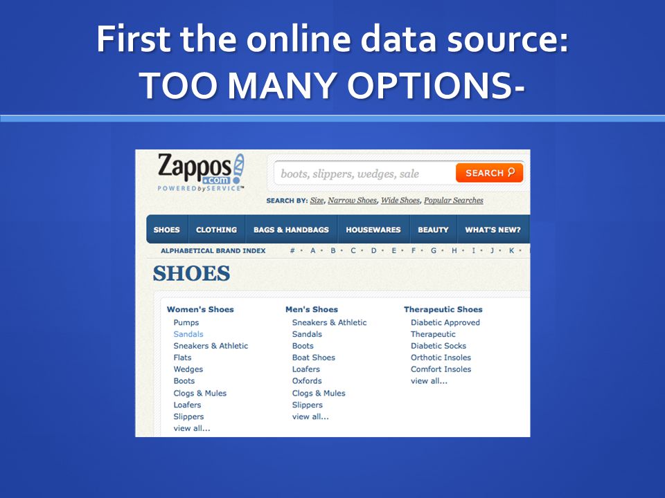 First the online data source: TOO MANY OPTIONS-