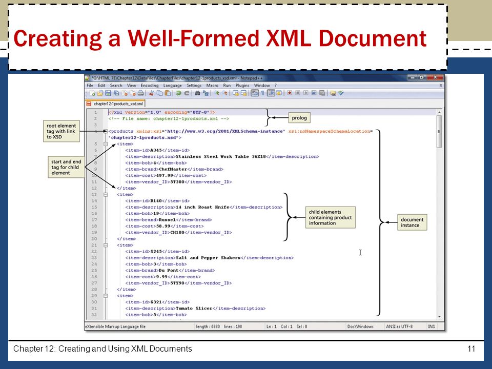 Chapter 12: Creating and Using XML Documents11 Creating a Well-Formed XML Document