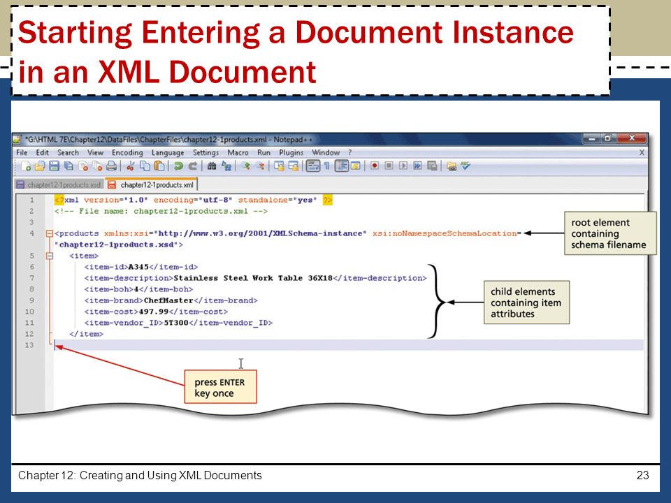 Chapter 12: Creating and Using XML Documents23 Starting Entering a Document Instance in an XML Document