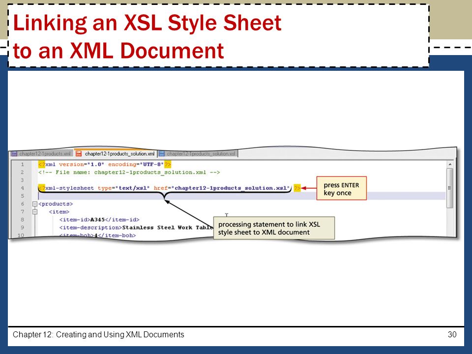 Chapter 12: Creating and Using XML Documents30 Linking an XSL Style Sheet to an XML Document