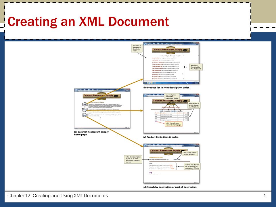 Chapter 12: Creating and Using XML Documents4 Creating an XML Document