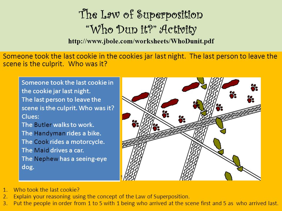 Worksheets Law Of Superposition Worksheet law of superposition worksheet intrepidpath when you think evolution what es to mind draw a circle on