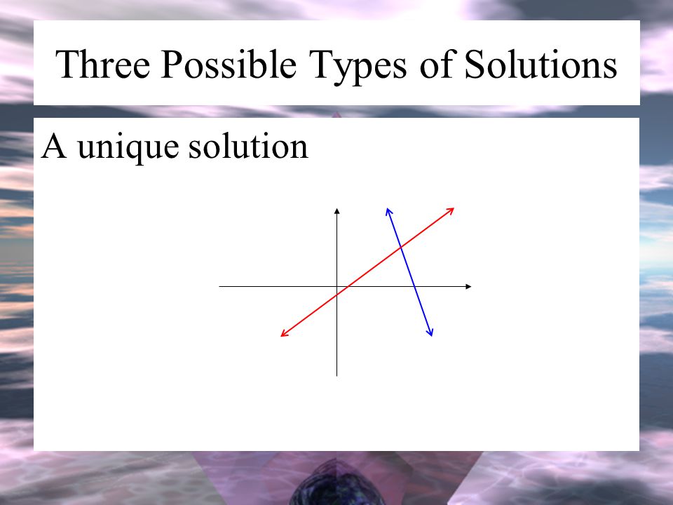 Three Possible Types of Solutions A unique solution