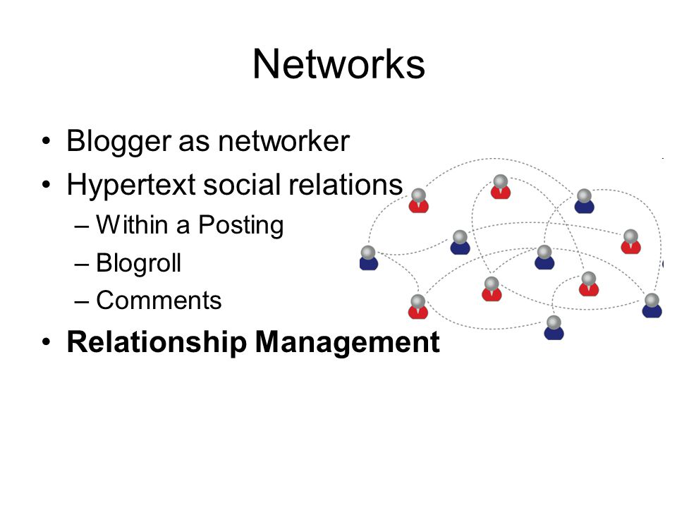 Networks Blogger as networker Hypertext social relations –Within a Posting –Blogroll –Comments Relationship Management