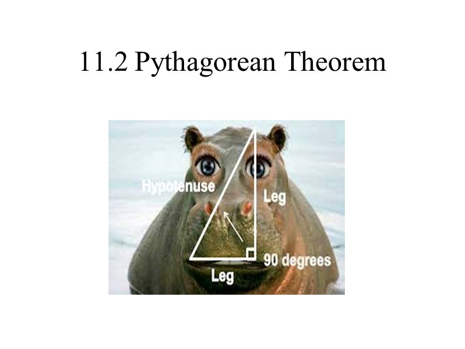 11.2 Pythagorean Theorem