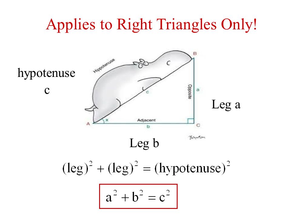 Applies to Right Triangles Only! leg Leg a hypotenuse c Leg b