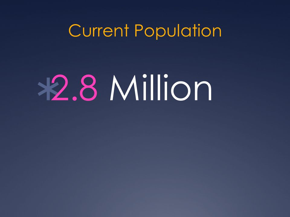 Current Population  2.8 Million