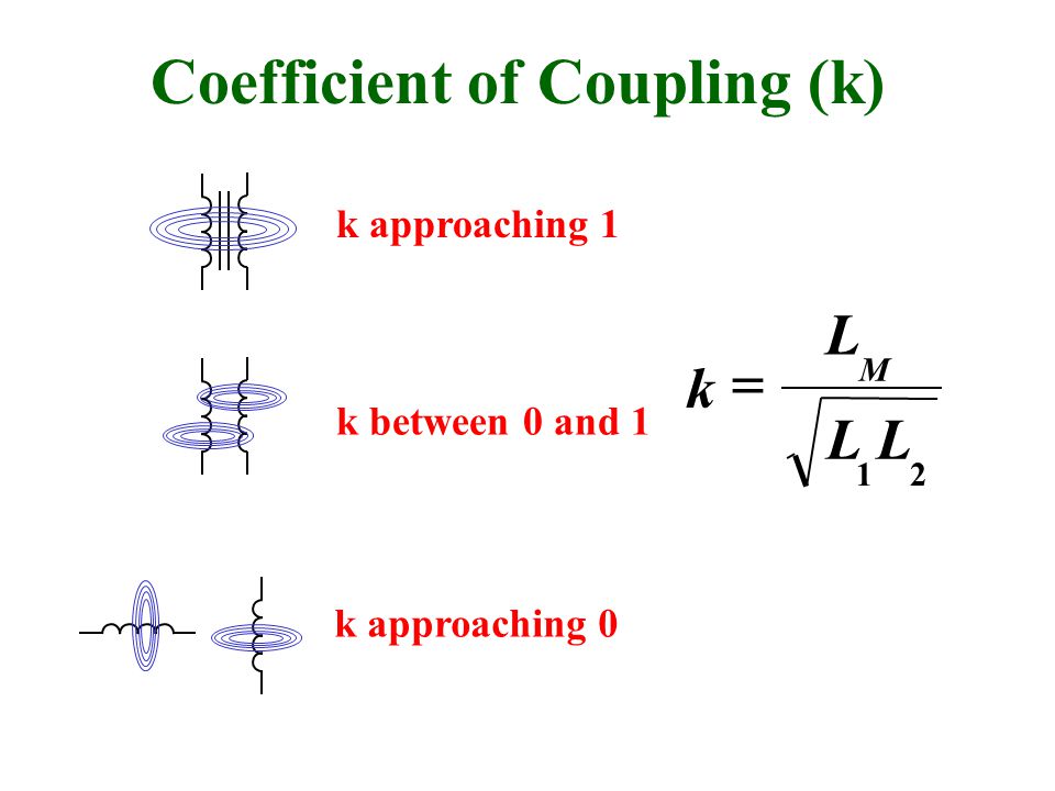 Coefficient of Coupling (k) k approaching 1 k between 0 and 1 k approaching 0 21 LL L k M 