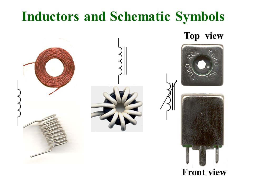 Top view Front view Inductors and Schematic Symbols
