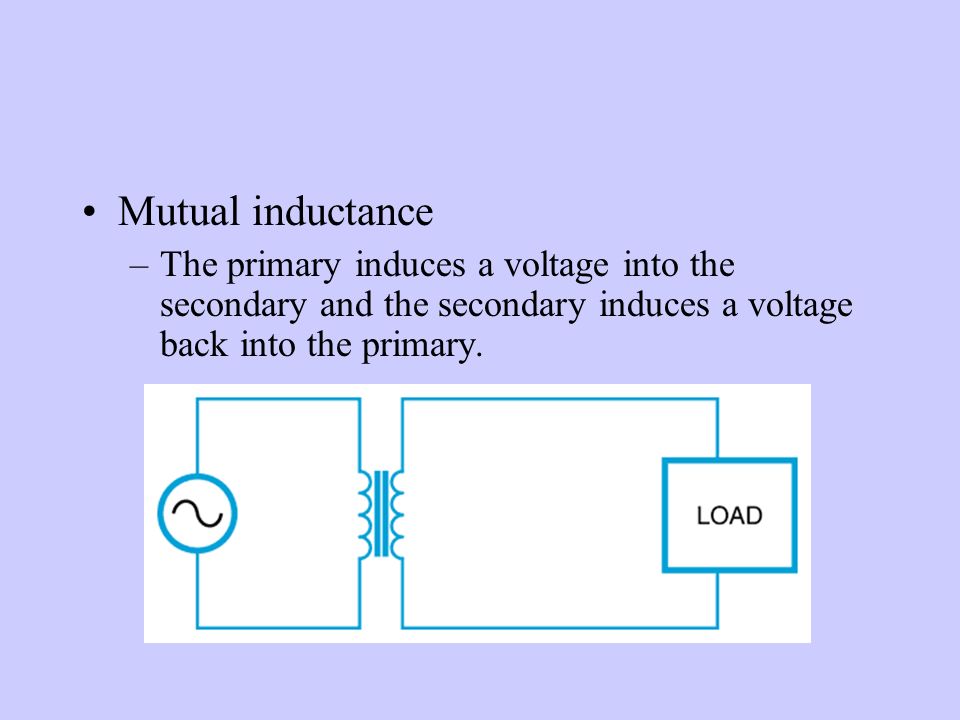 Mutual inductance –The primary induces a voltage into the secondary and the secondary induces a voltage back into the primary.