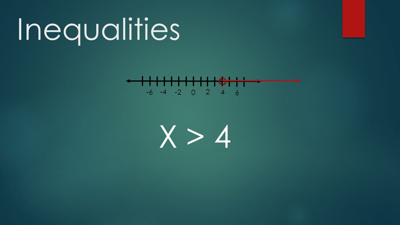 Inequalities X > 4