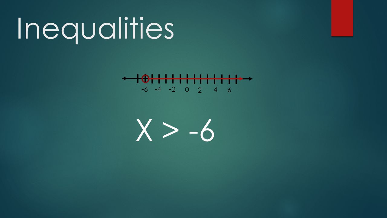 Inequalities X > -6