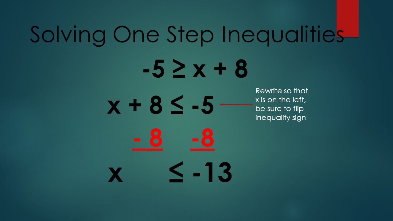 Solving One Step Inequalities -5 ≥ x x ≤ -13 x + 8 ≤ -5 Rewrite so that x is on the left, be sure to flip inequality sign