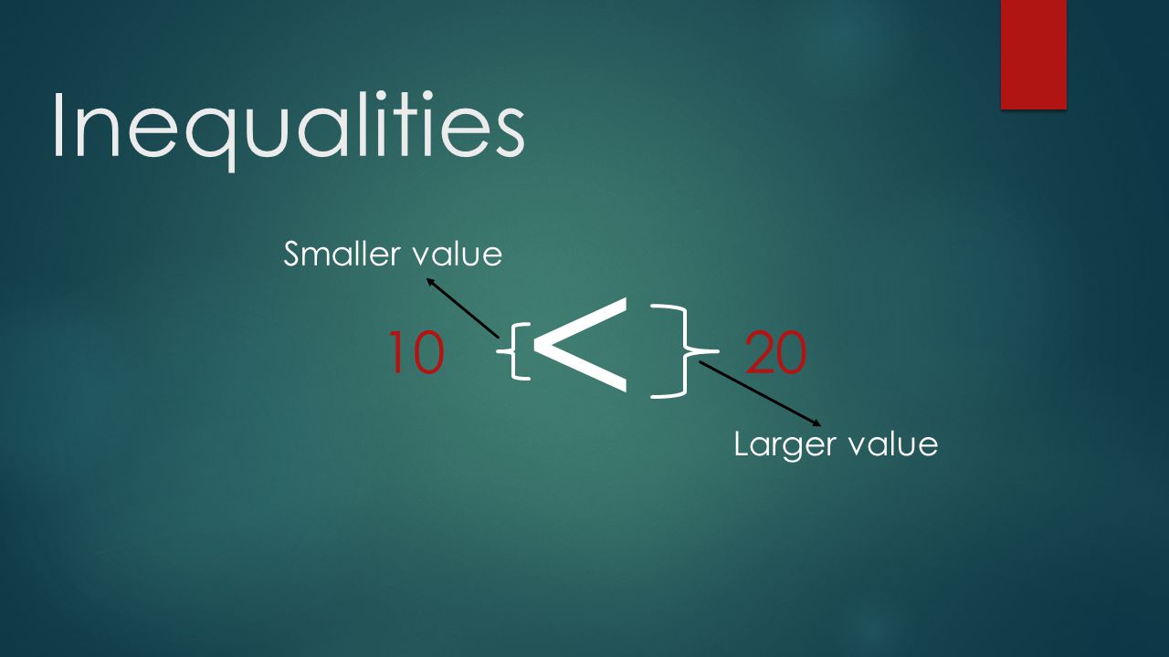 Inequalities < Smaller value Larger value 1020
