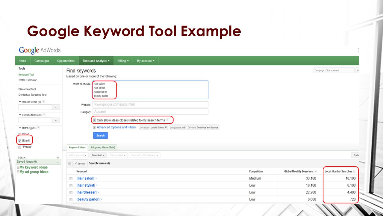 Google Keyword Tool Example
