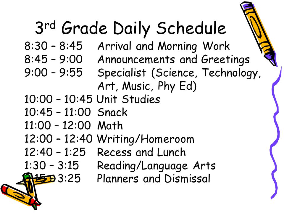 3 rd Grade Daily Schedule 8:30 – 8:45Arrival and Morning Work 8:45 – 9:00 Announcements and Greetings 9:00 – 9:55 Specialist (Science, Technology, Art, Music, Phy Ed) 10:00 – 10:45 Unit Studies 10:45 – 11:00 Snack 11:00 – 12:00 Math 12:00 – 12:40 Writing/Homeroom 12:40 – 1:25 Recess and Lunch 1:30 – 3:15 Reading/Language Arts 3:15 – 3:25 Planners and Dismissal