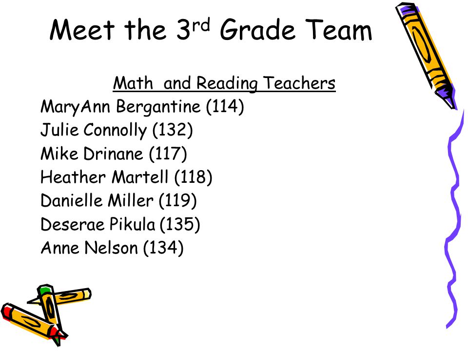 Math and Reading Teachers MaryAnn Bergantine (114) Julie Connolly (132) Mike Drinane (117) Heather Martell (118) Danielle Miller (119) Deserae Pikula (135) Anne Nelson (134) Meet the 3 rd Grade Team