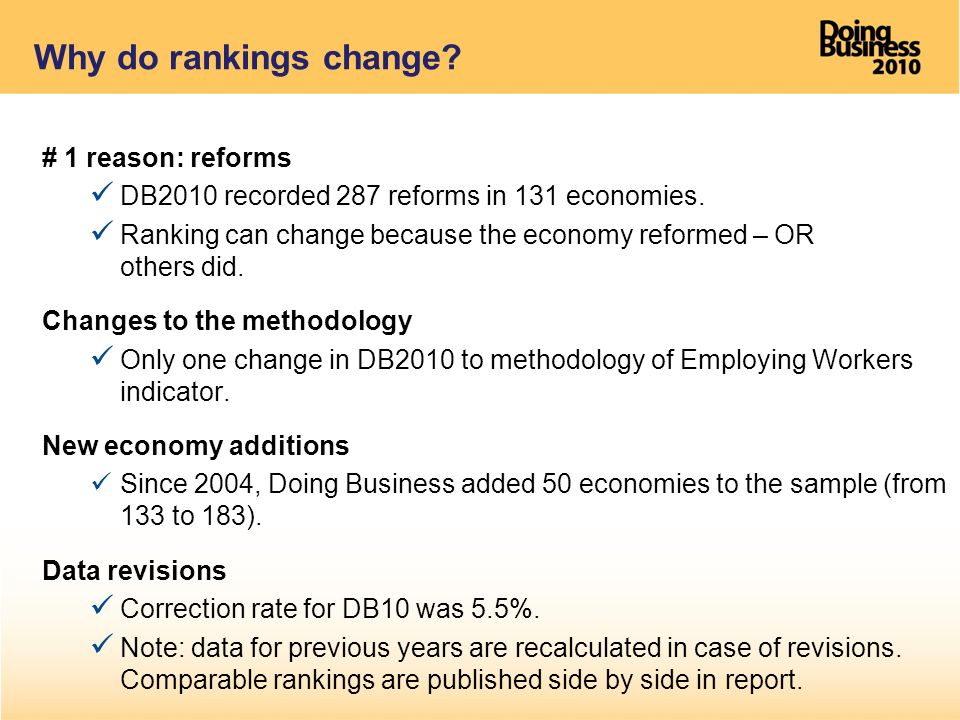 Why do rankings change. # 1 reason: reforms DB2010 recorded 287 reforms in 131 economies.