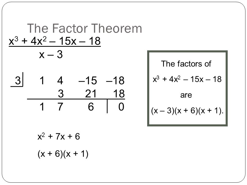 The Factor Theorem x 3 + 4x 2 – 15x – 18 x – –15 – x 2 + 7x + 6 (x + 6)(x + 1) The factors of x 3 + 4x 2 – 15x – 18 are (x – 3)(x + 6)(x + 1).