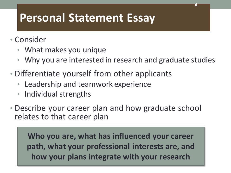 How To Write Common App Essay Background Identity Essays Related Post Of Essays On Leadership And Teamwork