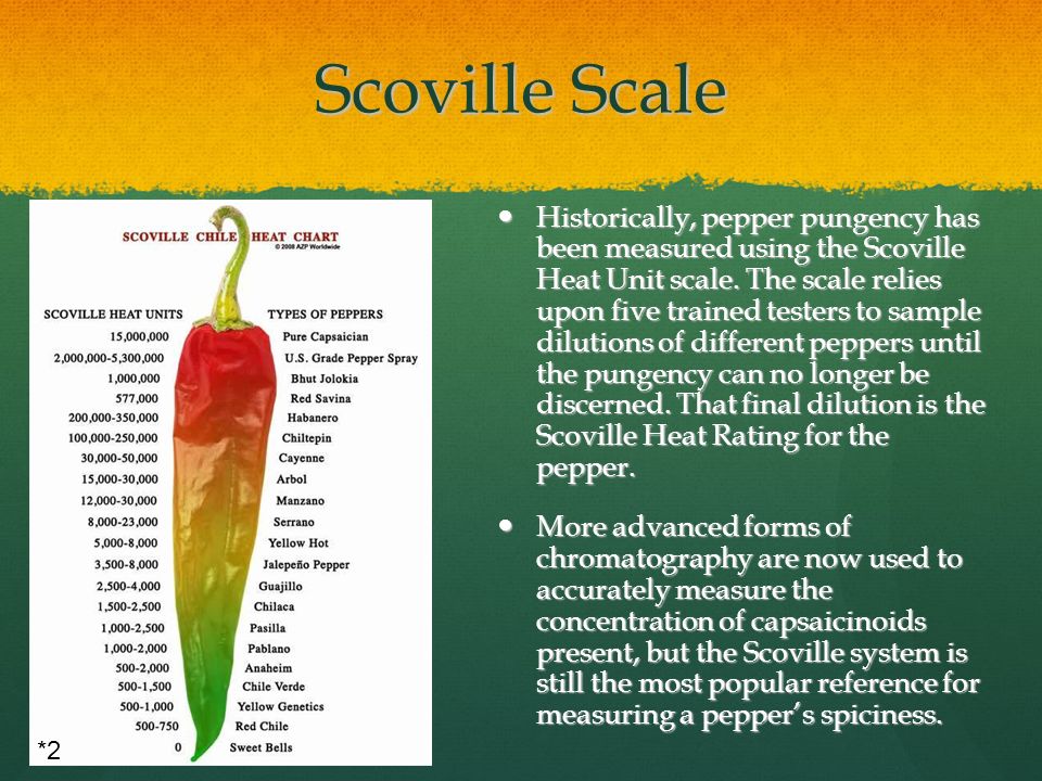 a pepper primer introducing the capsicums a brief history peppers pepper chart