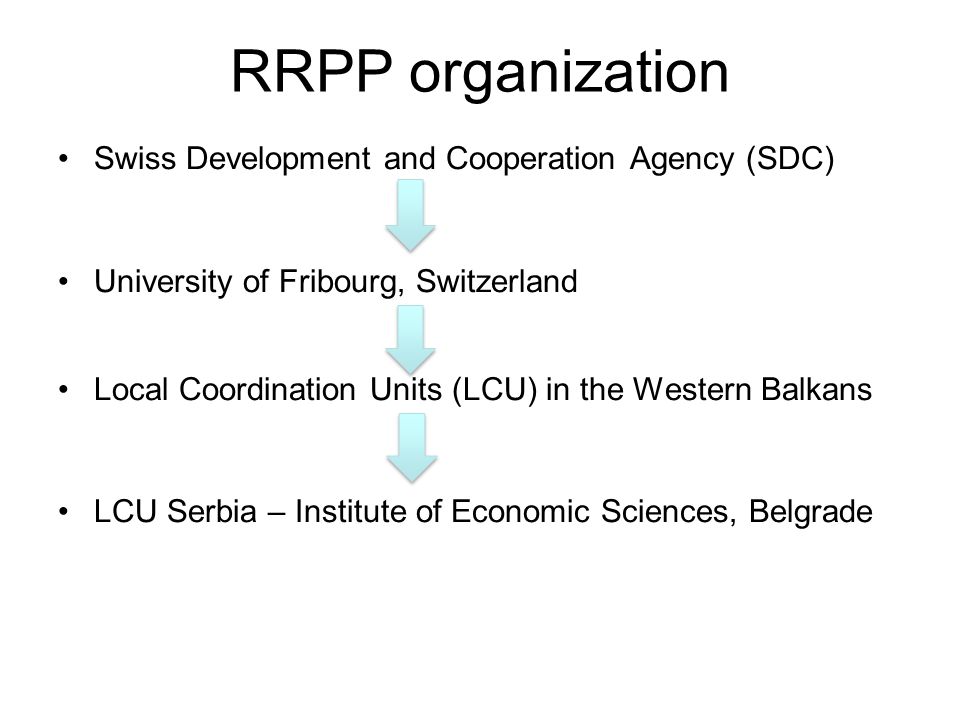 RRPP organization Swiss Development and Cooperation Agency (SDC) University of Fribourg, Switzerland Local Coordination Units (LCU) in the Western Balkans LCU Serbia – Institute of Economic Sciences, Belgrade