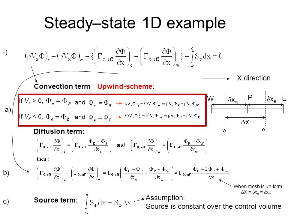 1d Convection Diffusion Equation Matlab Tessshlo 1d Convection Diffusion Equation Matlab Code Tessshlo Advection 2d