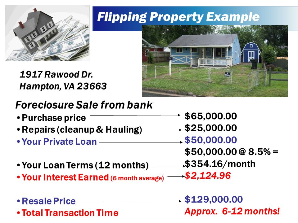 Flipping Property Example 1917 Rawood Dr.